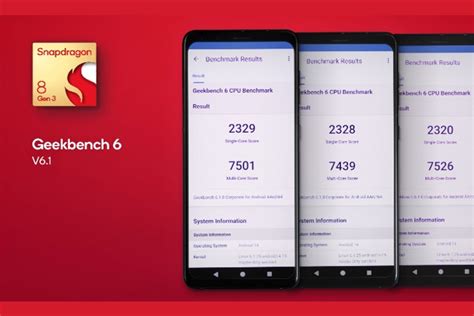 Snapdragon 8 Gen 3 Benchmarks: Geekbench, 3DMark, .
